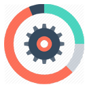Attachment/Document Management