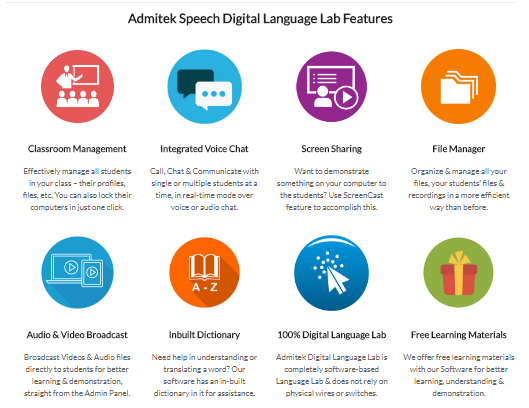 Admitek Speech Features